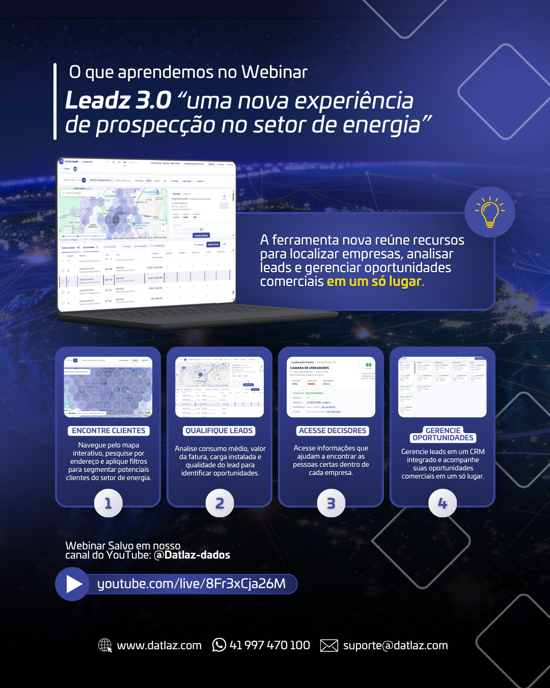 O que aprendemos com o Webinar - Leadz 3.0